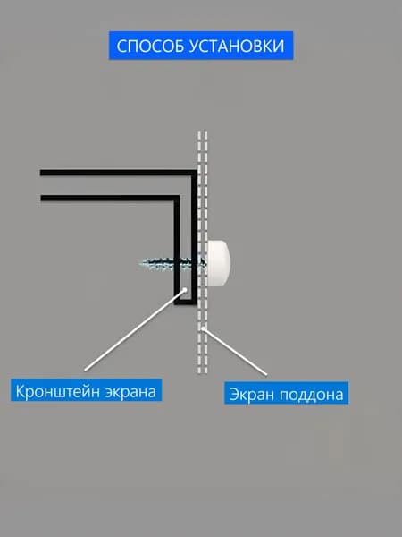 Заглушка панели поддона душевой кабины, NEW ABS пластик, 4 шт.