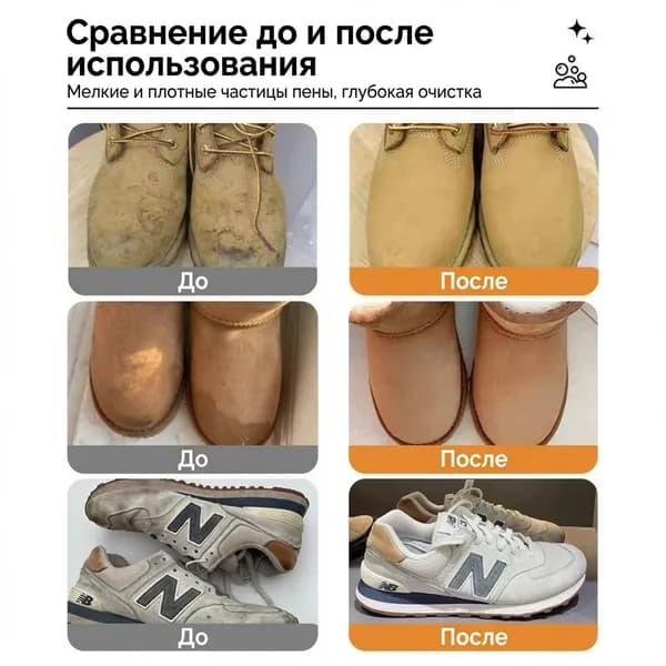 Универсальный очиститель для салона автомобиля, средство для ухода за автомобильным интерьером
