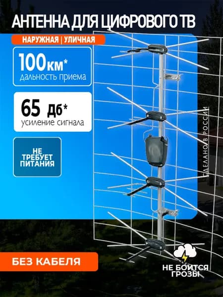 Антенна для телевизора уличная Полячка-8А, цифровая DVB-T2, пассивная, без кабеля, МИР АНТЕНН