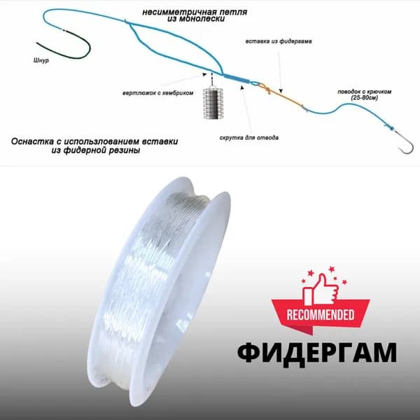 Фидергам Zori Feeder Gum transparent thread 0,6мм 6,5кг 10м
