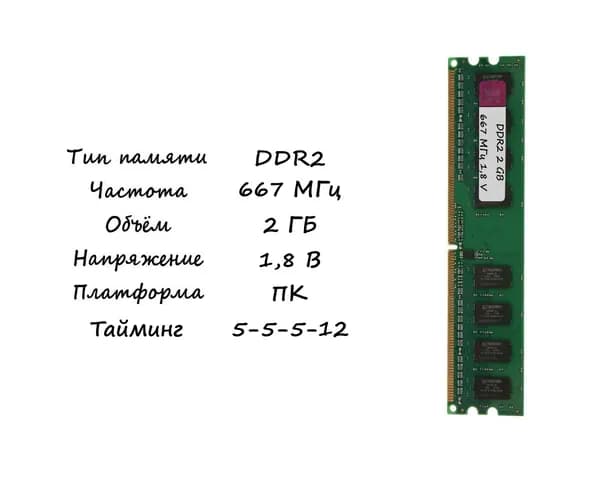 Оперативная память DDR2, 667 МГц, 1 x 2 ГБ (33)