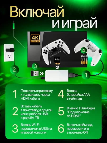 Игровая приставка для телевизора / Приставка игровая