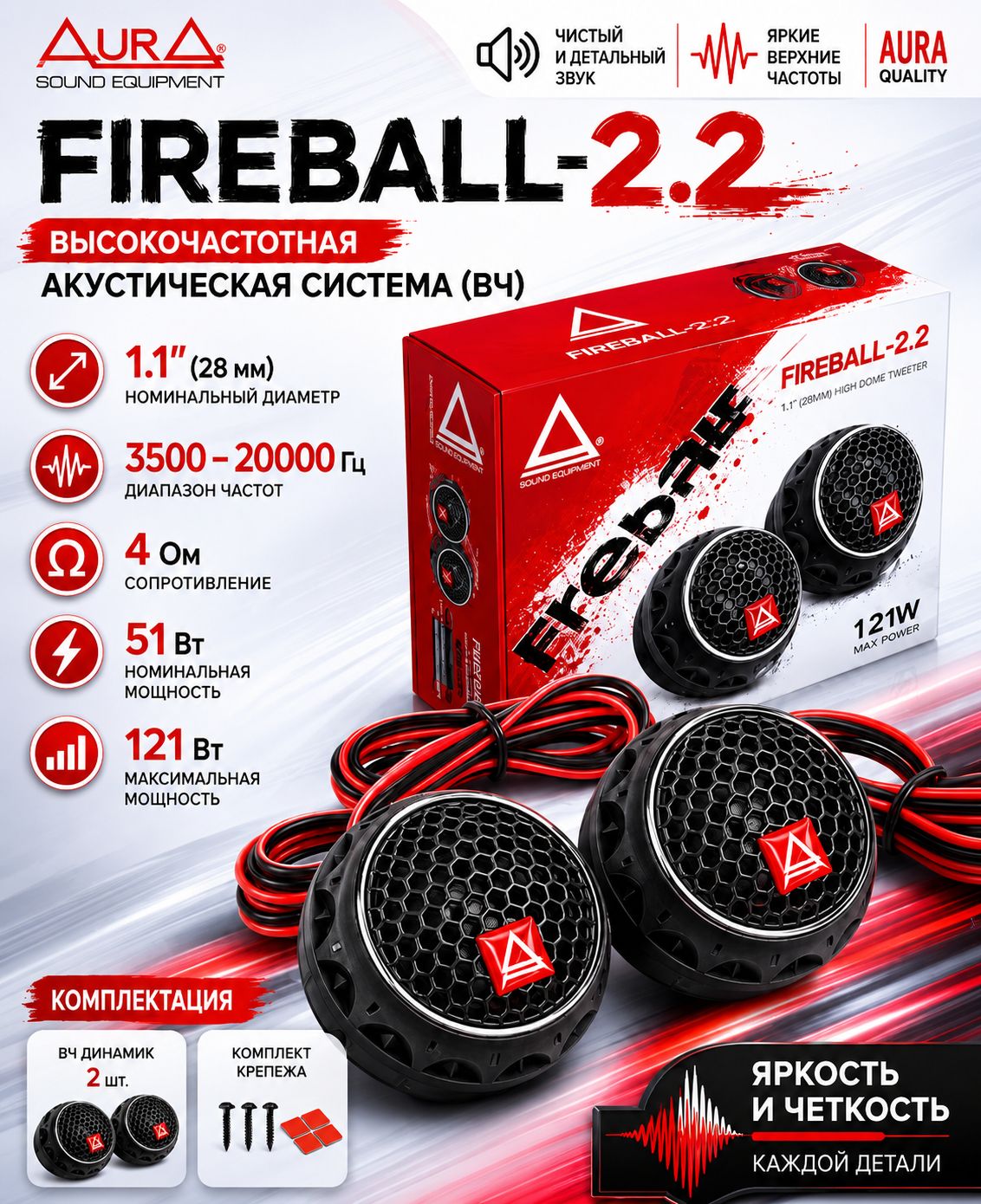 Акустическая система AurA FIREBALL-2.2 Твитеры автомобильные