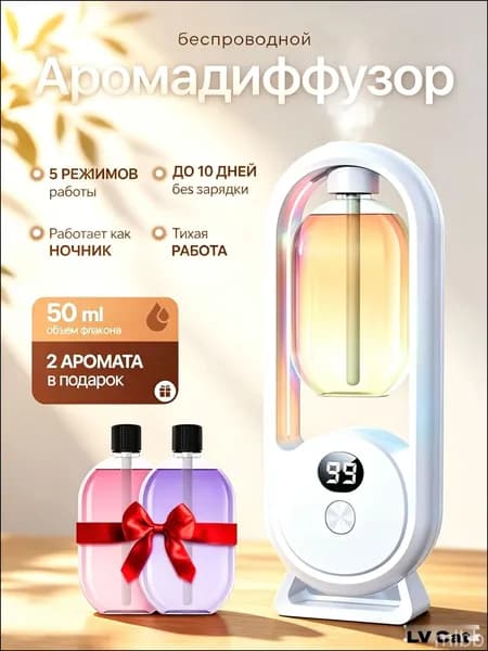 Аромадиффузор ультразвуковой 019f1c0c1cc8718e8f459a68015fdb57, белый