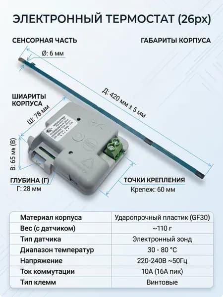 Термостат водонагреватель Аристон электронный TBSE