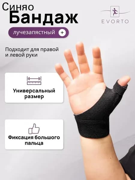 Rayspire Защита запястья