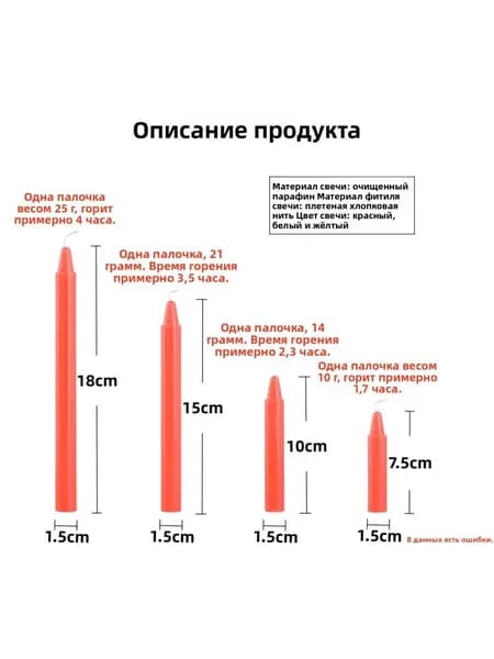 Свечи поминальные "Без отдушки", 18 см х 1.5 см, 8 шт