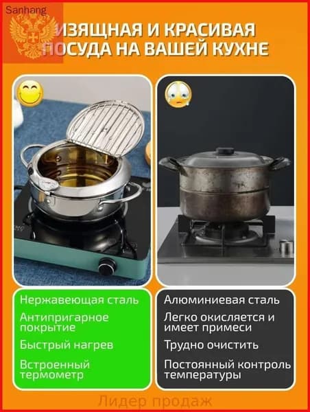 Металлическая фритюрница 2,2 л с термометром, домашняя кастрюля для жарки