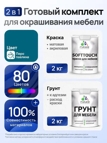 Комплект Malare SoftTouch для окрашивания мебели (2кг грунт + 2кг краска), акриловый, без запаха, быстросохнущий, матовый, цвет перо павлина