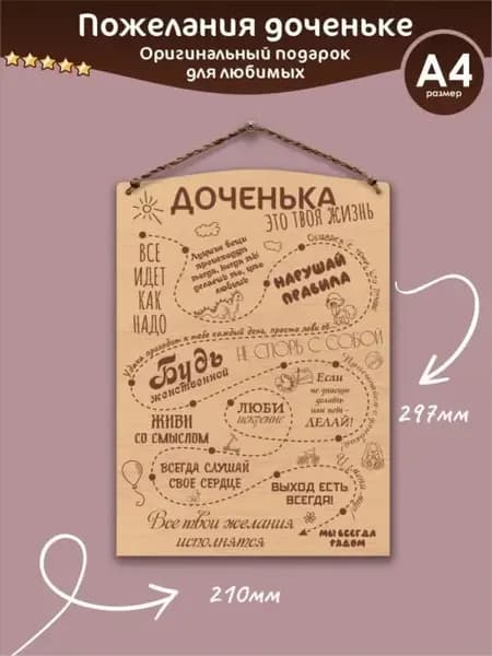 Постер А4 пожелания дочке