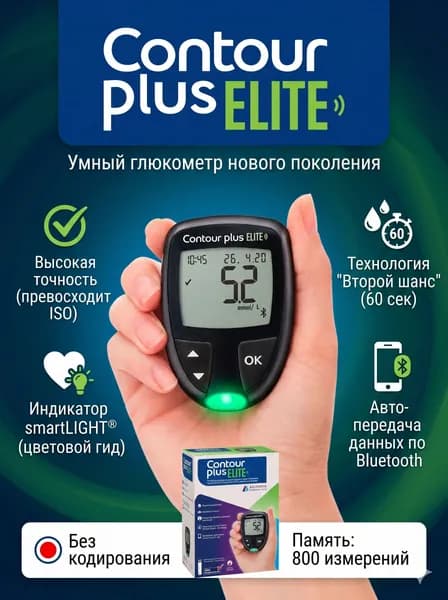 Глюкометр Контур Плюс ЭЛИТ в наборе с прокалывателем и ланцетами