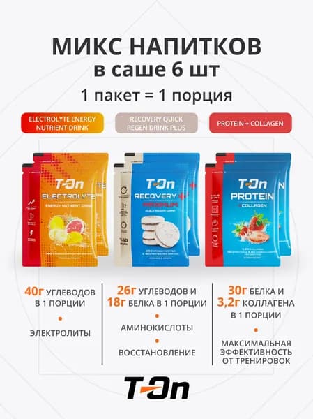 Изотоник + протеин + коллаген восстановительный напиток микс