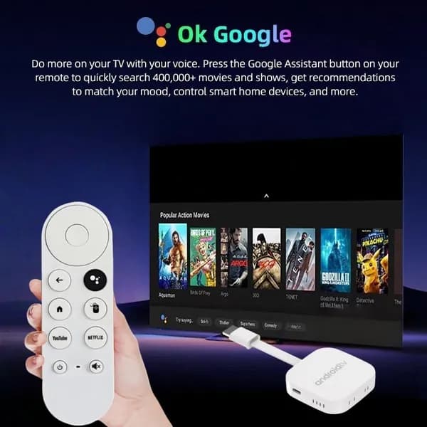 Приставка для телевизора андроид с smart tv 2/8GB, Android 14.0, 8K