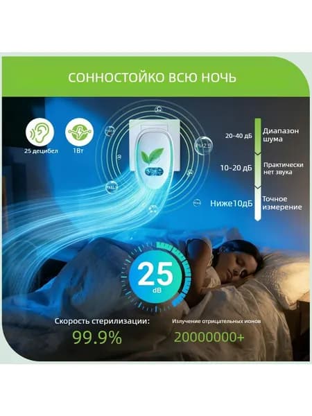 Ионизатор воздуха 1DEPT02.59.02.251115,15