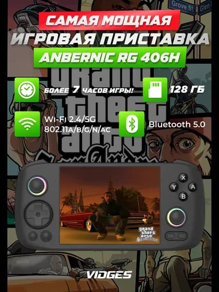 Портативная игровая приставка Anbernic RG 406H для игр Android игр, PS2, PSP, PS1128 GB