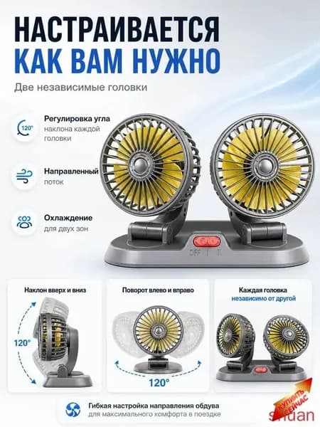 Вентилятор автомобильный, арт. I500376294A1