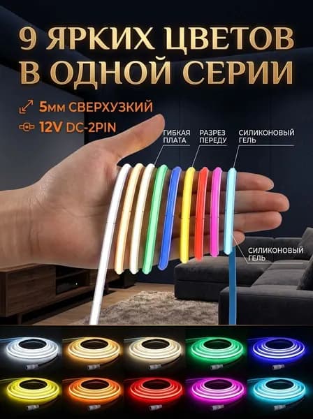 Светодиодная лента 5 Вт, IP20, Красный, 1 шт