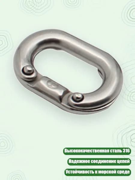Аксессуары, запчасти для виндсерфинга