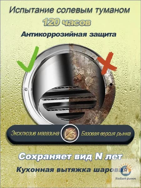 Стенной выход с решеткой и сеткой, 70 мм, из нержавеющей стали 304