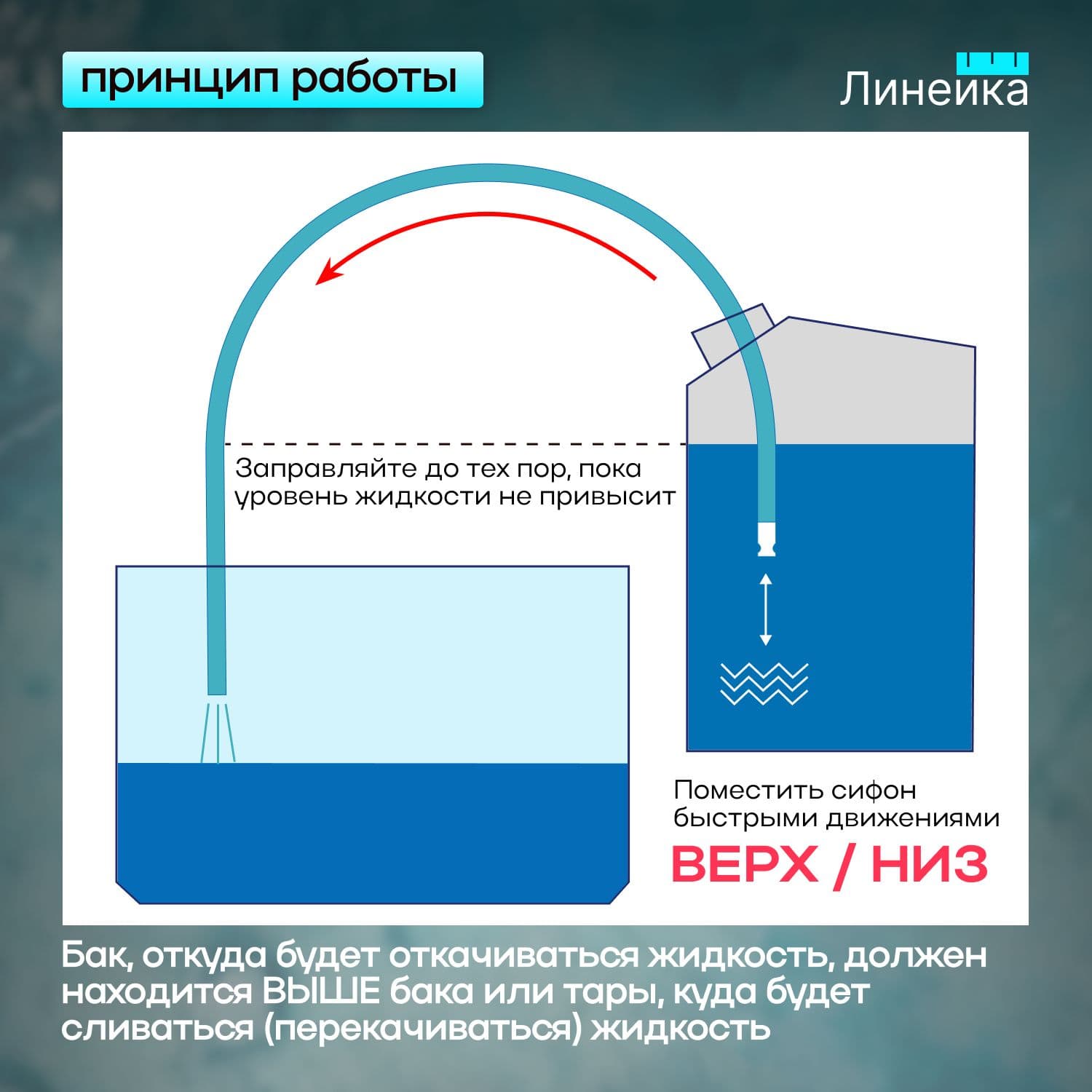 Самовсасывающий насос из меди для перекачки топлива, воды, масла и жидкостей диаметр 15 мм, для авто, лодок, аквариумов, с обратным клапаном