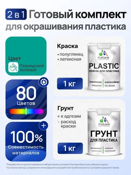 Комплект Malare для окрашивания пластика (1кг грунт + 1 кг краска), акриловый, без запаха, быстросохнущий, полуглянцевый, цвет персидский зеленый