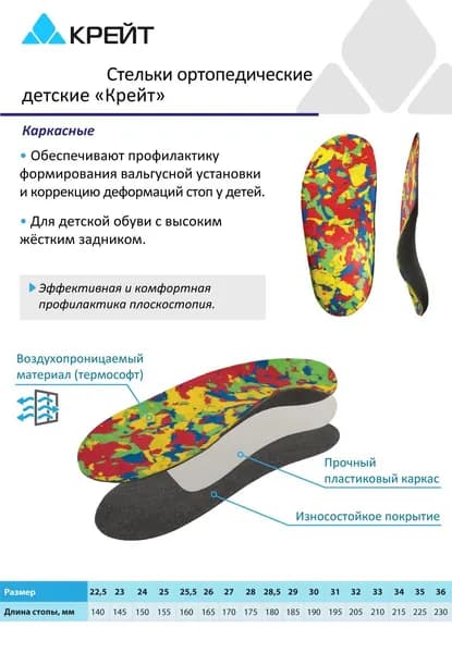 Стельки ортопедические детские каркасные при плоскостопии, размер 36