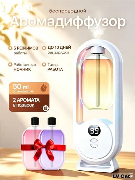 Аромадиффузор ультразвуковой 019f1c0c1cc8718e8f459a68015fdb57, белый