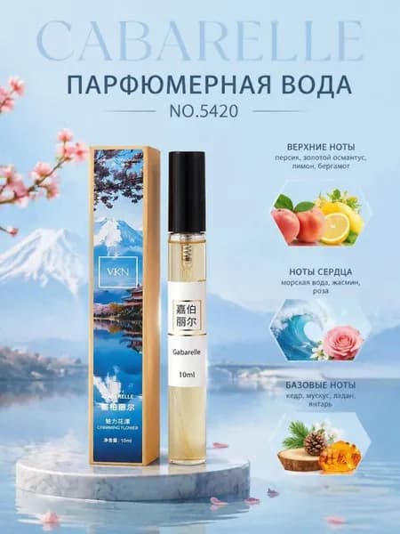 Наливная парфюмерия XS026 10 мл