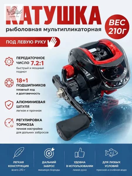 Катушка