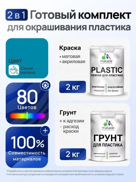 Комплект Malare для окрашивания пластика (2кг грунт + 2кг краска), акриловый, без запаха, быстросохнущий, матовый, цвет синяя малина