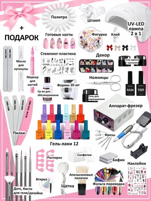 Набор для маникюра и педикюра все включено