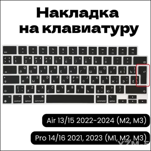 Накладка для клавиатуры