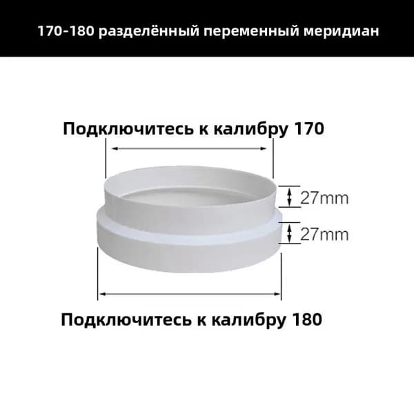 Редуктор дымовой трубы обратного клапана вытяжки