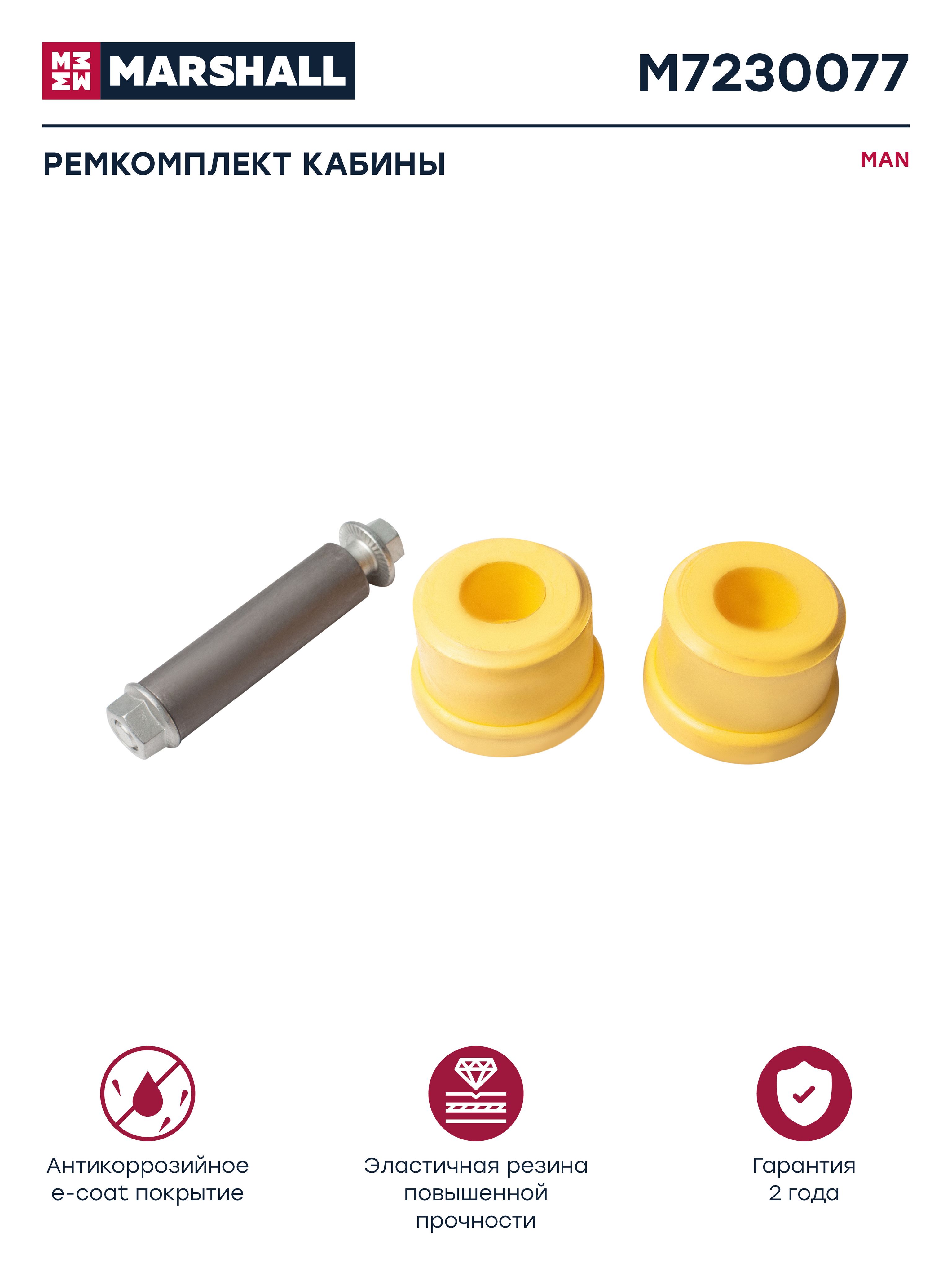 Ремкомплект кабины MAN