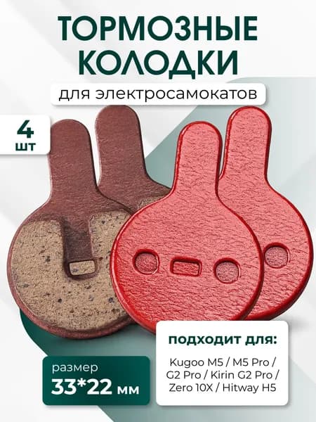 Комплект передних колодок для Kugoo M5