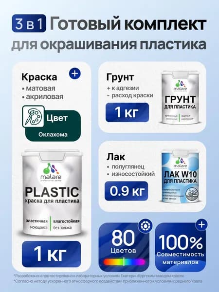 Комплект Malare для окрашивания пластика (1кг грунт + 1 кг краска + 0.9кг лак) акриловый без запаха быстросохнущий полуглянцевый, цвет оклахома