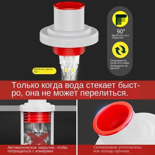 Обратные клапаны для напольных сливных труб и канализационных стоков в кухнях и ванных комнатах1 шт