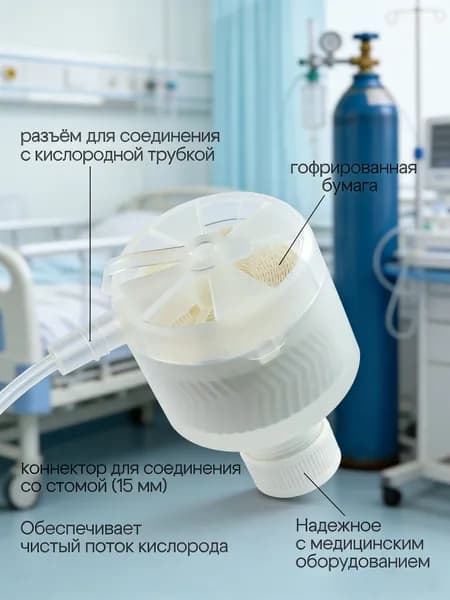 Набор средств для гигиены
