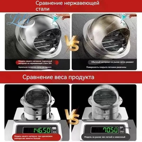 Вентиляционный колпак 110 мм из нержавеющей стали 304 с крепежом