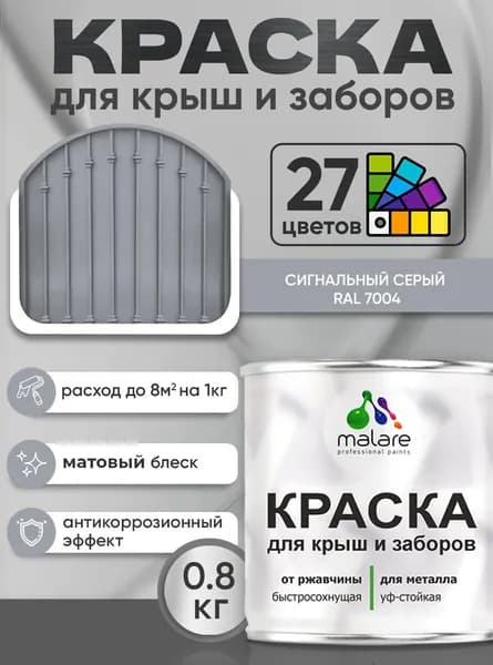 Краска по металлу Malare для крыш и заборов по ржавчине, для наружных работ, быстросохнущая износостойкая RAL 7004 сигнальный серый, матовая, 0,8 кг