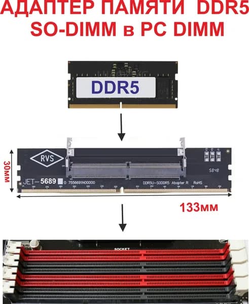 Оперативная память DDR5