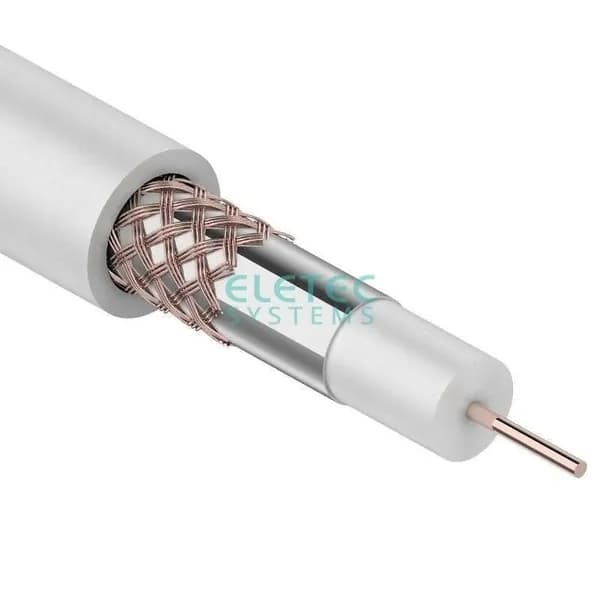 Кабель коаксиальный RG59U-CU, 75 Ом, Cu, белый, 2 м