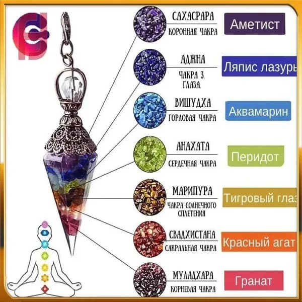Маятник для гаданий