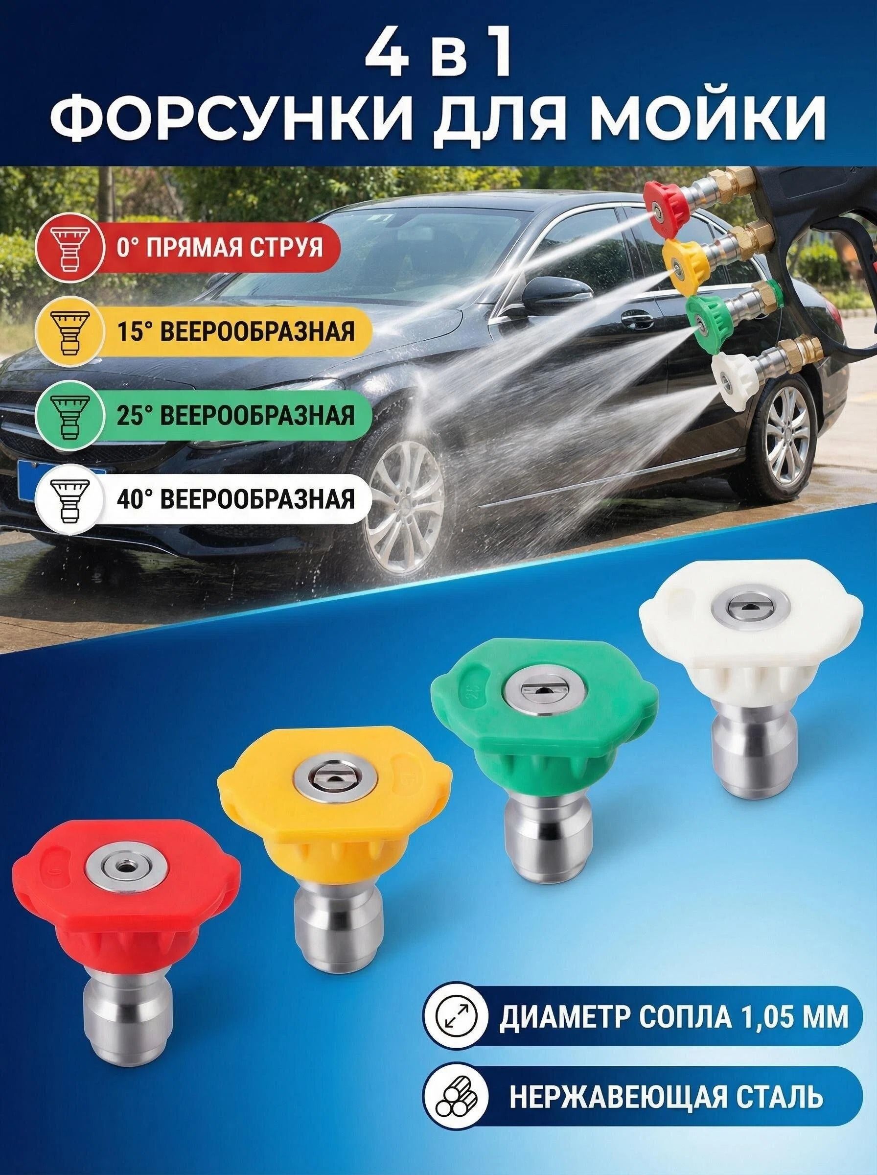 Форсунка для мойки высокого давления набор 0 15 25 40 (стиль 030), 4 цветные вентиляторные насадки 1/4 дюйма, сопло высокого давления 1.05 мм из нержавейк