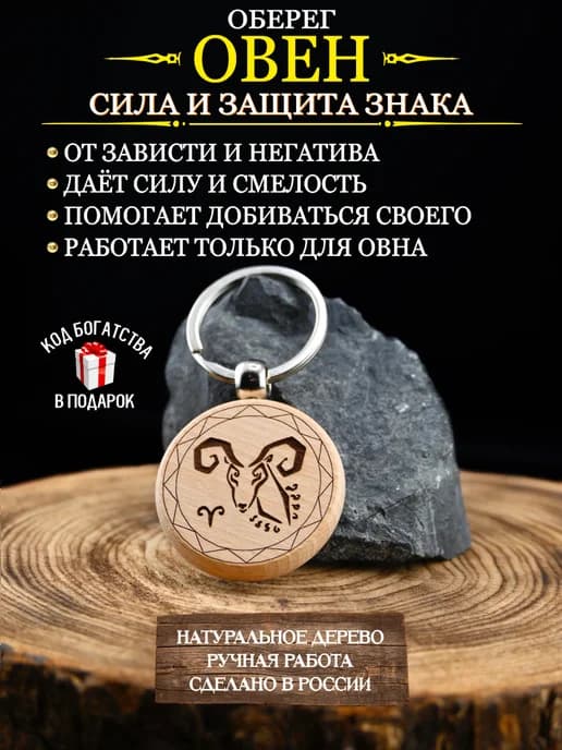 Оберег от сглаза и порчи, талисман по знаку зодиака Овен