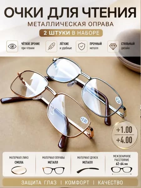 Очки компьютерные
