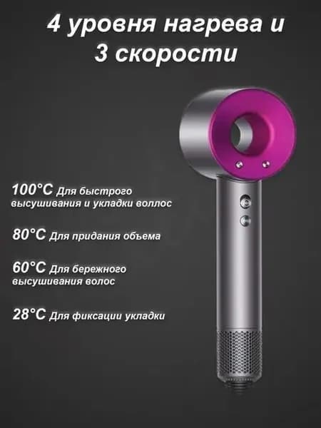 Фен Dyson Supersonic