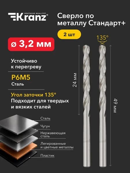 Сверла по металлу 2 мм P6M5 M-2 2 шт KRANZ