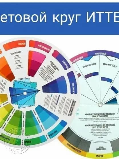 Цветовой круг Иттена для подбора цветовых сочетаний, диаметр 14 см