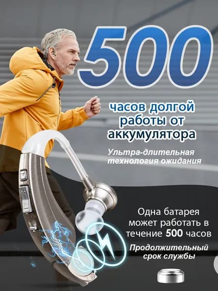 Слуховой аппарат заушный, Цифровой усилитель слуха на батарейке для пожилых и взрослых людей